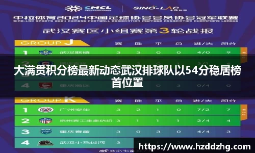 雷火竞技官网