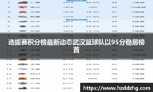 雷火竞技平台