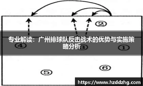 雷火竞技官网