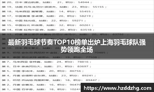 雷火竞技官方网站