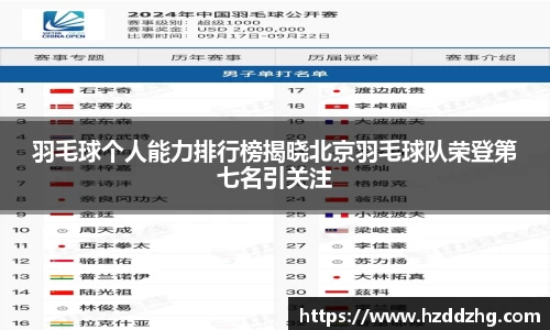 雷火竞技官方网站