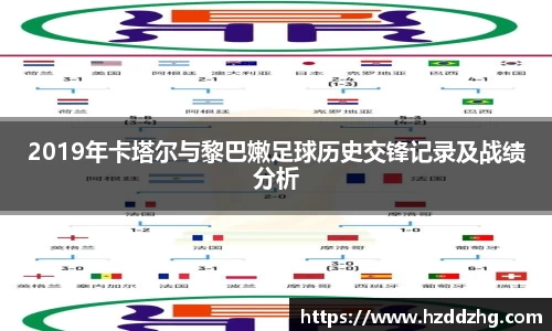 2019年卡塔尔与黎巴嫩足球历史交锋记录及战绩分析