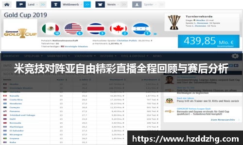 米竞技对阵亚自由精彩直播全程回顾与赛后分析