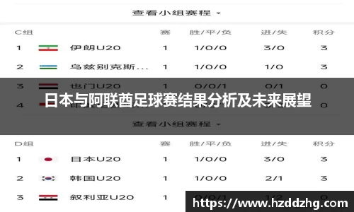日本与阿联酋足球赛结果分析及未来展望